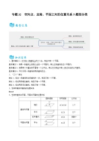 备战2025年高考数学一轮专题复习全套考点突破和专题检测专题32空间点、直线、平面之间的位置关系5题型分类(原卷版+解析)