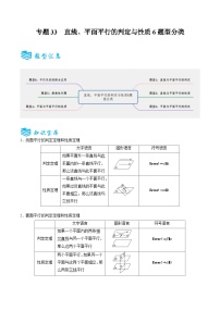 备战2025年高考数学一轮专题复习全套考点突破和专题检测专题33直线、平面平行的判定与性质6题型分类(原卷版+解析)