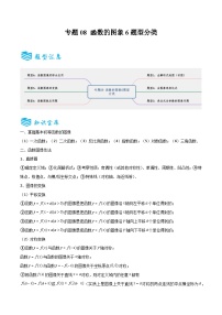 专题08 函数的图象6题型分类-备战2025年高考数学一轮专题复习全套考点突破和专题检测