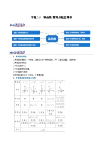 高考数学二轮复习讲义练习专题3.5 幂函数-重难点题型精讲（教师版）