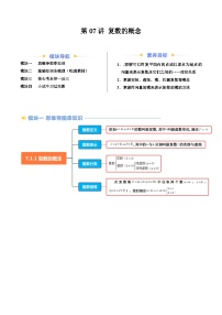 第07讲 复数的概念-【寒假提升课】2025年高一数学寒假提升试题（人教A版2019）