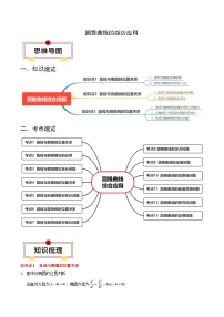 2024年高考数学一轮知识点复习—圆锥曲线的综合应用（原卷版）