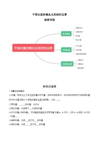 2024年高考数学一轮复习-平面向量的概念及其线性运算（原卷版）