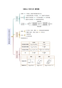 新高考数学二轮复习 专题03 空间几何 解答题题型分类提升讲与练（2份，原卷版+教师版）