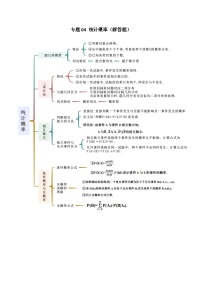 新高考数学二轮复习 专题04 统计概率 解答题题型分类提升讲与练（2份，原卷版+教师版）