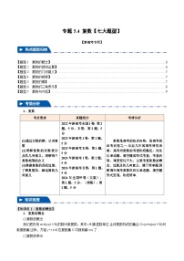 2025年高考数学复习核心考点(新高考专用)专题5.4复数【七大题型】特训(学生版+解析)