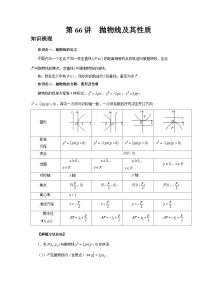 2025年高考数学核心考点归纳第66讲、抛物线及其性质特训(学生版+解析)