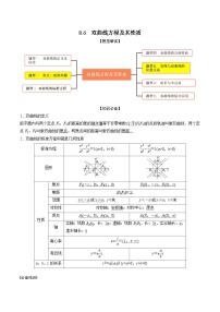 新高考数学一轮复习考点题型训练 8.6双曲线方程及其性质（精讲）（2份，原卷版+解析版）