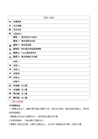 新高考数学一轮复习题型归纳与强化测试专题01 集合（2份，原卷版+解析版）