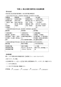 新高考数学二轮复习提分练习23 痛点问题之概率统计经典解答题（2份，原卷版+解析版）