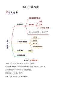 备战高二数学下学期期中（人教B）清单02 二项式定理（考点梳理）（原卷版）