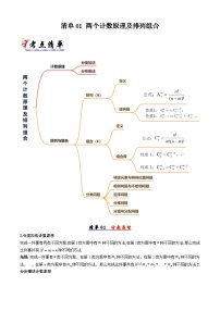 备战高二数学下学期期中（人教B）清单01 两个计数原理及排列组合（考点梳理）（原卷版）