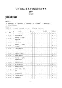 河北省张家口市2025届高三下学期4月二模试题 数学 PDF版含解析