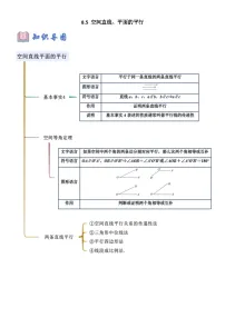 高中数学人教A版 (2019)必修 第二册空间直线、平面的平行学案