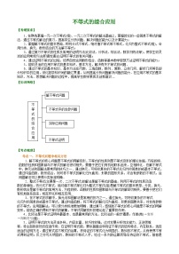（通用）2026高考数学重难点讲练－不等式的综合应用(提高)+巩固练习（附解析）