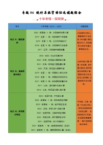 十年（2016-2025）高考数学真题分类汇编：专题06 统计与数字特征选填题综合（原卷版）