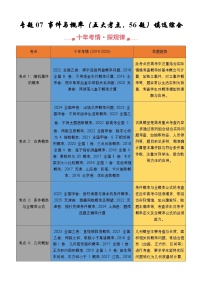 十年（2016-2025）高考数学真题分类汇编：专题07 事件与概率（五大考点，56题）填选综合（原卷版）