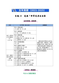 五年（2021-2025）高考数学真题分类汇编：专题10 复数7种常见考法归类（全国通用）（解析版）