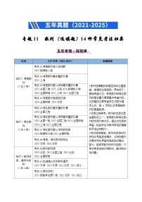 五年（2021-2025）高考数学真题分类汇编：专题11 数列（选填题）14种常见考法归类（全国通用）（解析版）