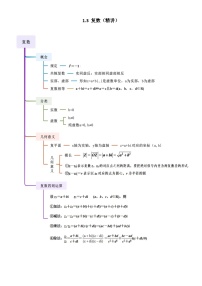 1.3 复数（精讲）-2026年高考数学一轮复习讲义（含答案）（新高考新题型）