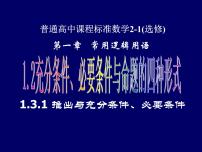 数学选修2-1充分条件、必要条件与命题的四种形式教课ppt课件