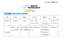 高中数学人教B版 (2019)选择性必修 第一册两条直线的位置关系优秀ppt课件