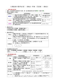 高中人教版集合学案