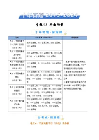 专题03 平面向量- 十年（2015-2024）高考真题数学分类汇编（全国通用）（含答案）