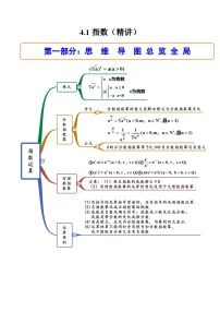人教A版 (2019)必修 第一册指数随堂练习题