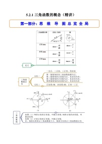 高中数学三角函数的概念同步达标检测题