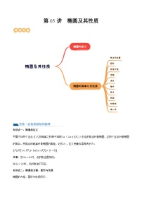 2026年高考数学一轮复习专题训练 椭圆及其性质（2份，原卷版+解析版）