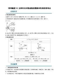 (人教A版)必修一高一数学上学期期末考点训练常考题型18 五种有关对数函数的图象和性质的常考点(2份,原卷版+解析版)