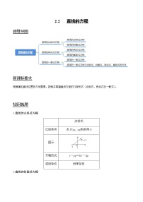 人教A版 (2019)选择性必修 第一册2.2 直线的方程练习题