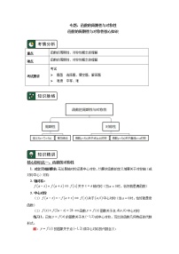 人教A版人教A版(2019)数学必修第一册专题：函数的周期性与对称性学案