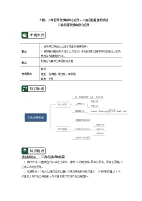 人教A版人教A版(2019)数学必修第一册专题：三角恒等变换的综合应用、三角函数最值的求法学案