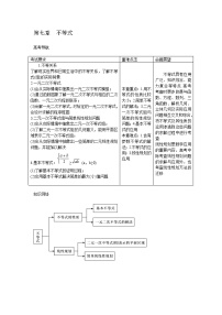 高考数学一轮复习总教案：7.1　不等式的性质