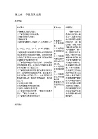 高考数学一轮复习总教案：3.1　导数的概念与运算