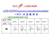 2021高考数学（文）大一轮复习课件 第二章 函数、导数及其应用 第五节 二次函数与幂函数