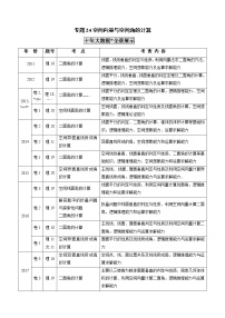高考数学真题专项练习   专题24 空间向量与空间角的计算（解析版）