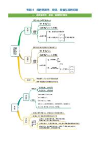 高考数学二轮复习 专题04  函数单调性、极值、最值与导数问题（解析版）