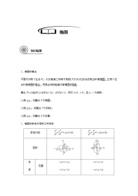 第九章 9.5椭圆-2021届高三数学一轮基础复习讲义（学生版+教师版）【机构专用】