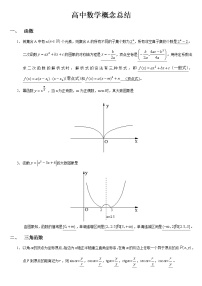 高中数学知识点完全总结(绝对全)