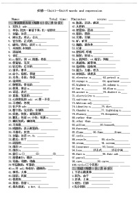 高中英语Unit 1 Friendship导学案及答案