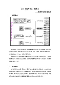 2020年高考英语一轮复习------阅读理解学案