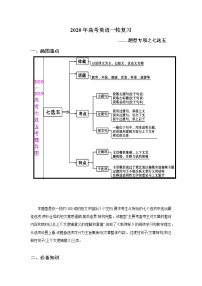 2020年高考英语一轮复习------七选五学案