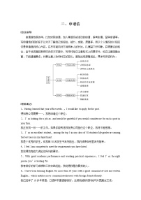 2022届高考英语一轮写作专题讲义 二、申请信学案