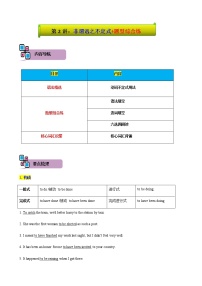 第05讲：非谓语之不定式+题型综合练（原题版）