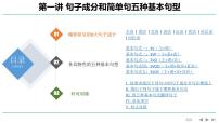 高考英语实用复习一句子成分和简单句五种基本句型优质课件PPT