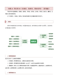 专题25 书信类04（求助信、祝贺信、慰问信） -2022年高考英语毕业班二轮热点题型归纳与变式演练（新高考专用）