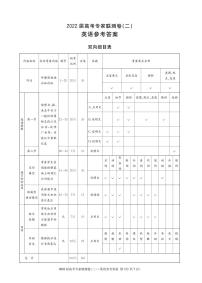 四川省成都市石室中学2022届高三上学期专家联测卷（二）英语试题含听力PDF版含解析